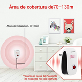 Repelente Ultrasonico De Plagas